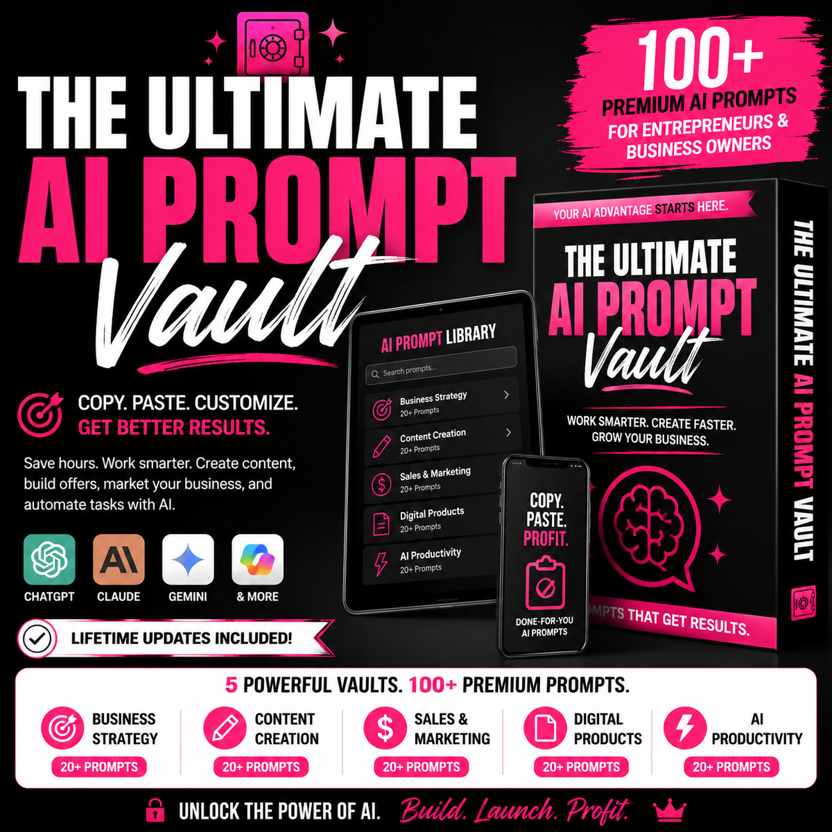 The Ultimate AI Prompt Guide