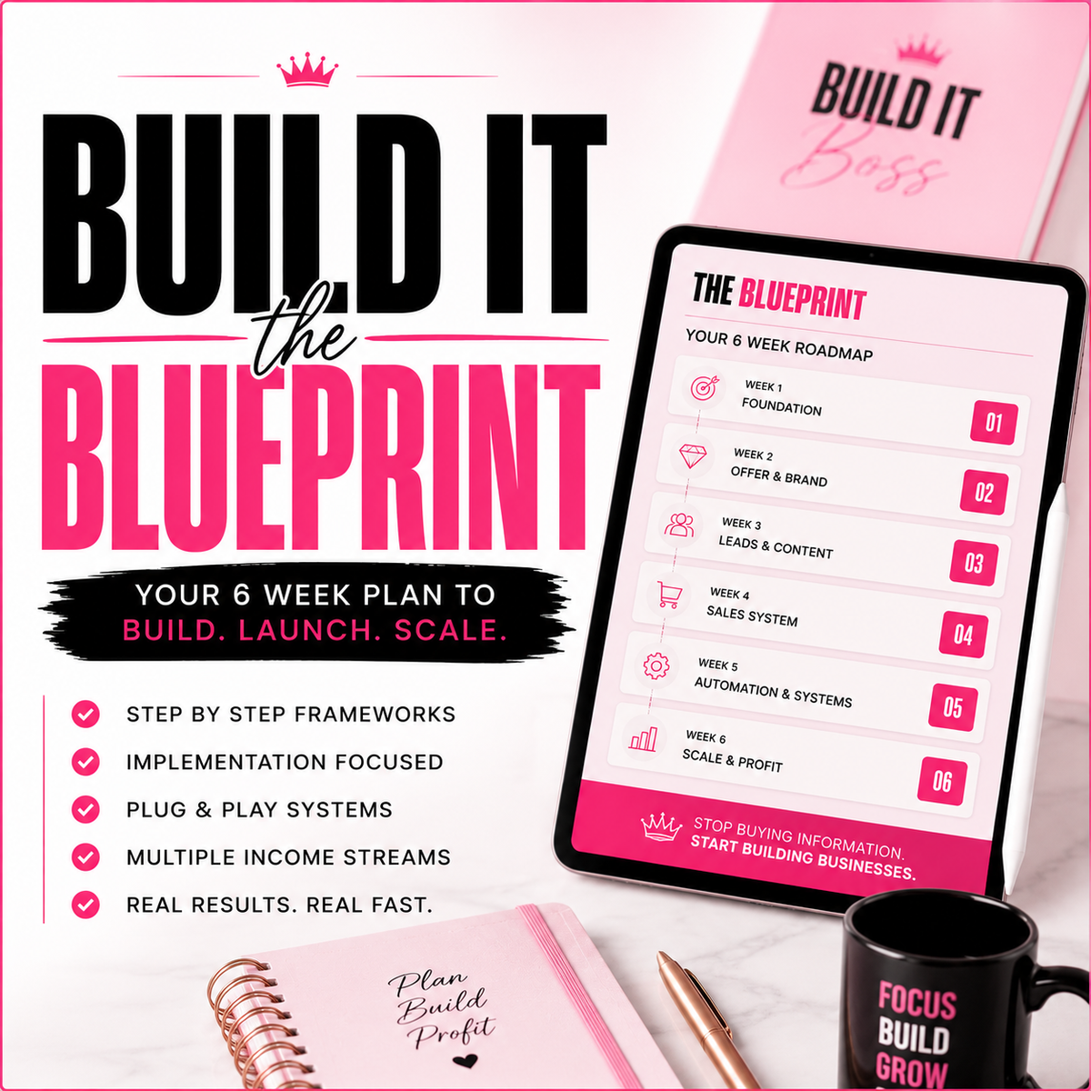 Build IT: The Blueprint